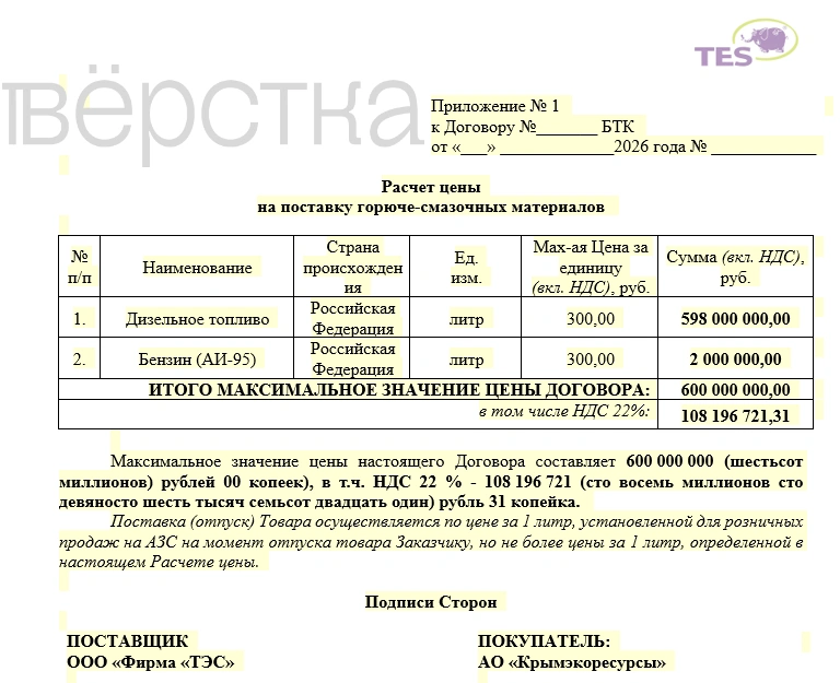 Мусорный оператор Крыма «Крымэкоресурсы» купил топливо через госзакупки по 300 рублей за литр